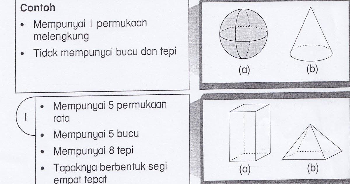 Contoh Soalan Matematik Darab - Rasmi Sue