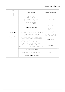 وظائف خالية بوزارة الدفاع Jobs at the Ministry of Defense