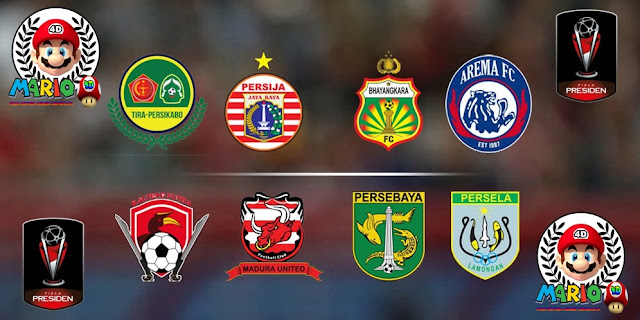 Babak 8 Besar Piala Presiden 2019, Persija Jakarta Vs Kalteng Putra