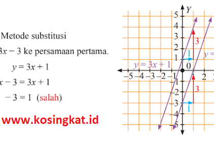 Kunci Jawaban Matematika Kelas 8 Halaman 234 Ayo Kita Menalar