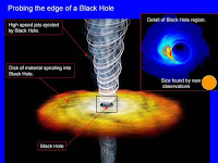 Black Hole In The Milky Way2