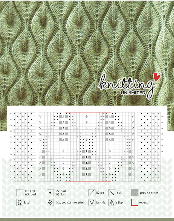 Knit blanket, Frost Leaves blanket knitting pattern