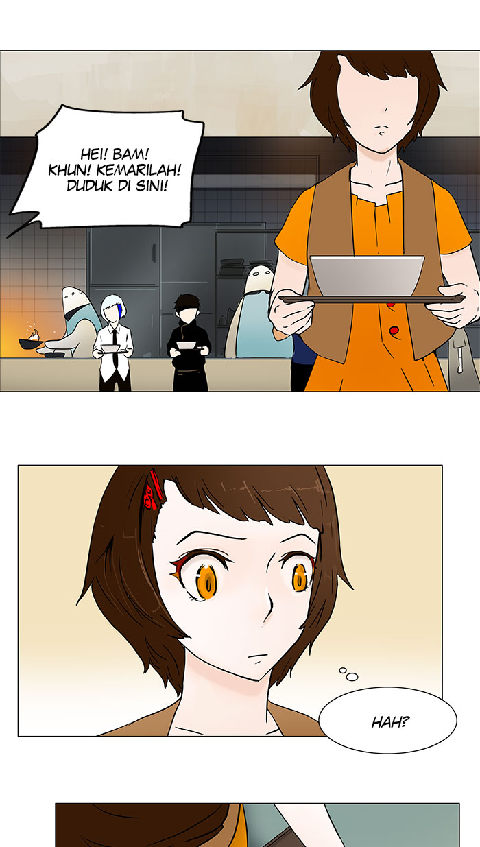 Tower of God Bahasa indonesia Chapter 31