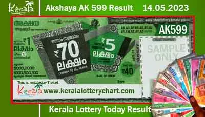 Akshaya AK 599 Result Today 14.05.2023