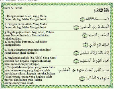 menyembuhkan penyakit dengan surat alfatihah