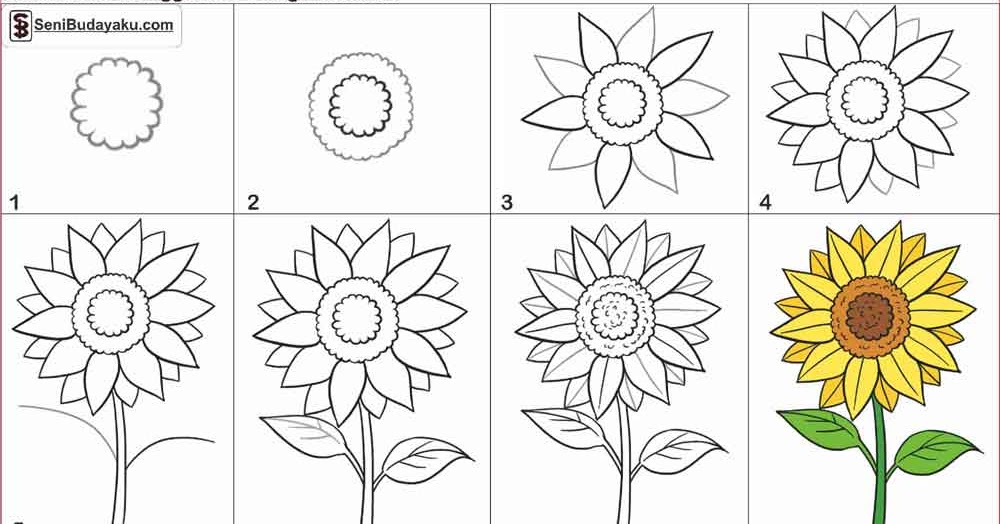  Sketsa  Gambar  Yang Bagus Dan Gampang  Ditiru Contoh 