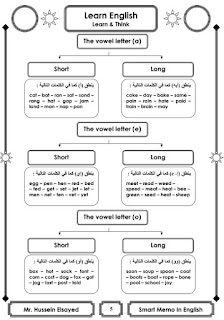 تأسيس لغة إنجليزية للرائع مستر حسين السيد