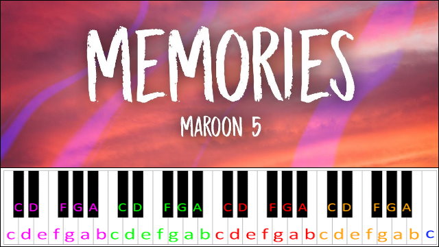Memories by Maroon 5 Piano / Keyboard Easy Letter Notes for Beginners