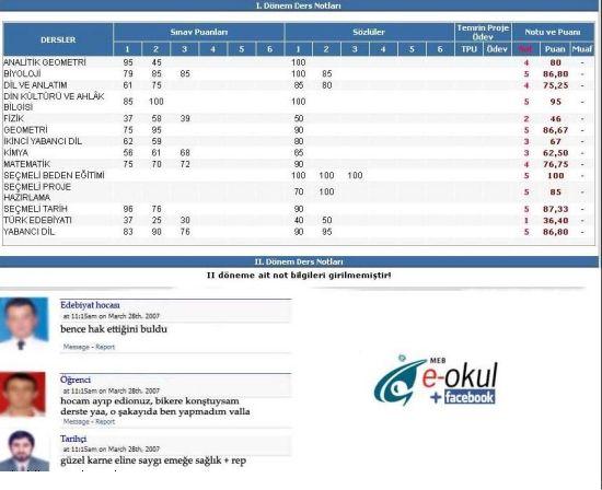 e-Okul Notlarini Degistirme / e-Okul Not Düzeltme-Hay Aksi - Aksi ...