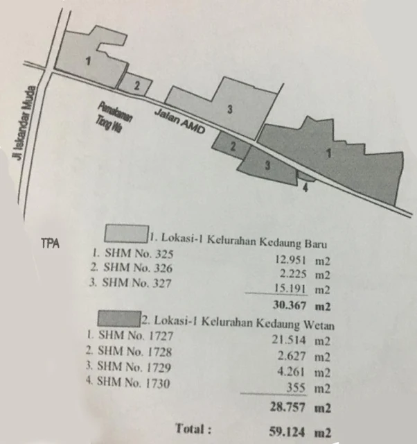 Lahan Site Plan Apartemen