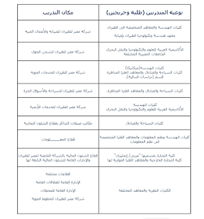 تدريب صيفى مصر للطيران