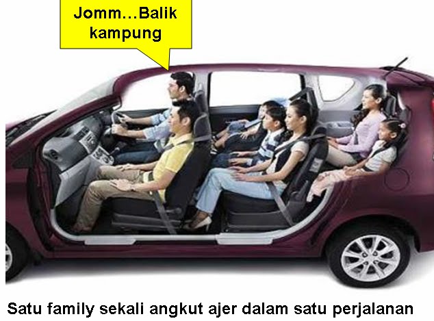 Fire Starting Automobil: Jenis-jenis kereta MPV