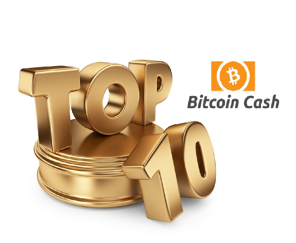 Top 10 Best Bitcoin Cash Faucets In 2019 - 