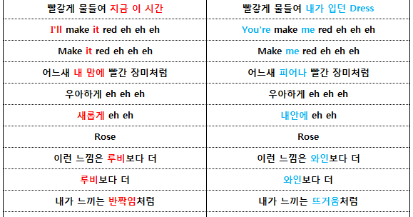 Theqoo Izone S La Vie En Rose Supposed To Be A Clc Song