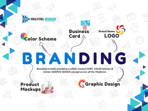 Graphic Designing Agency Multan || Best Graphic Designing Agency In Multan