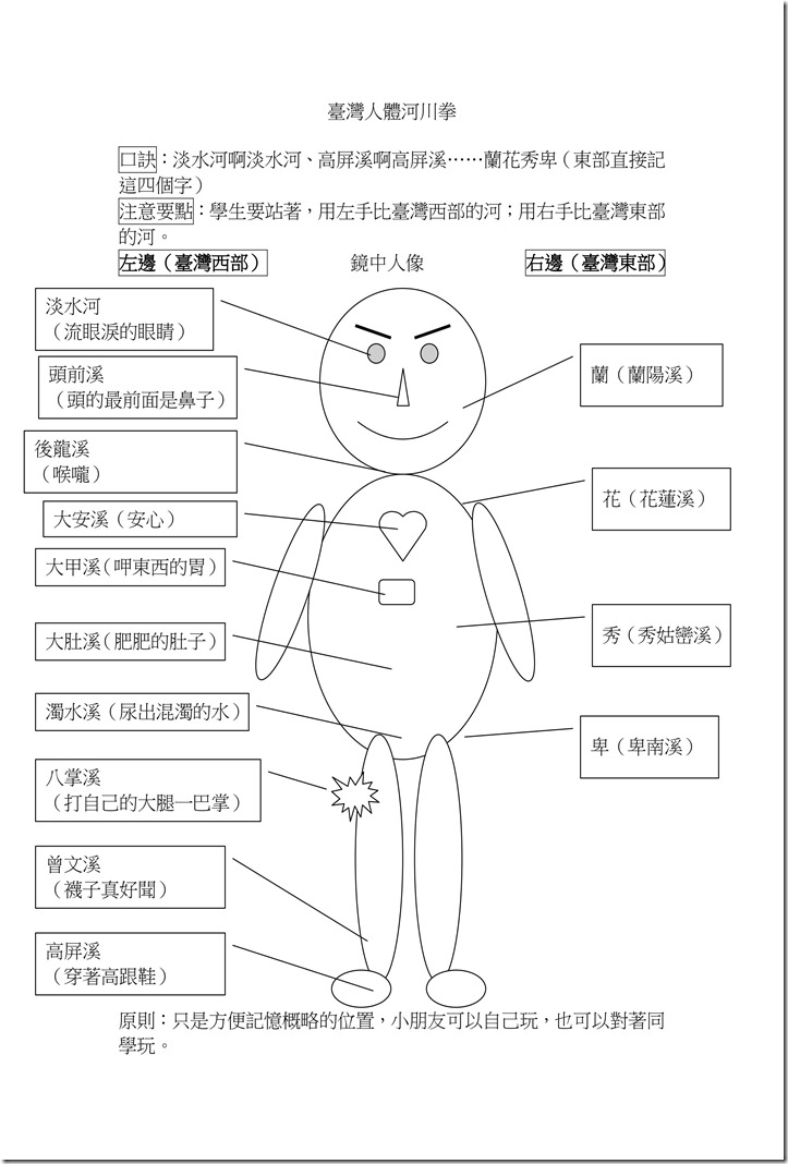 臺灣人體河川拳2_01