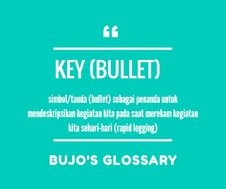 index bullet journal adalah 