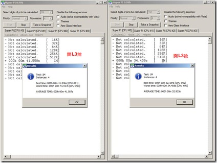 620_HyperPi_1M