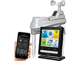  weather station 