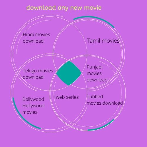 download any new movie on Filmywap