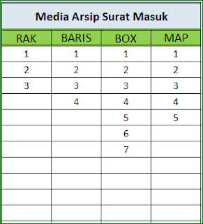 Aplikasi Excel Agenda dan Arsip Surat versi 2