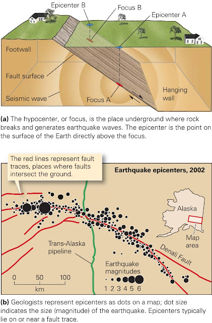 What Causes Earthquakes Learning Geology