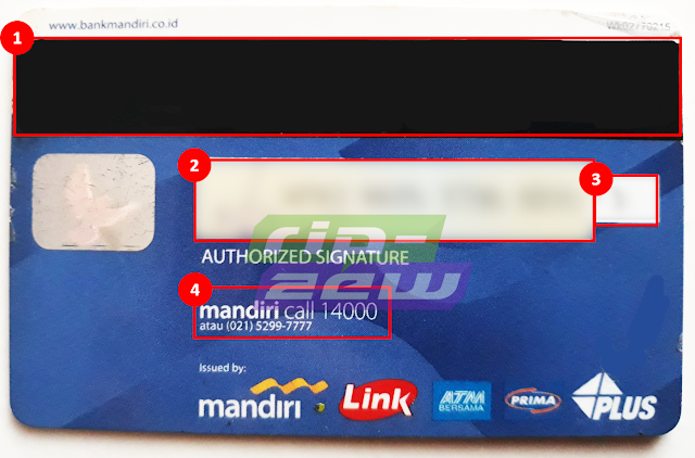 Dimana Letak CVV Pada Kartu Debit Mandiri