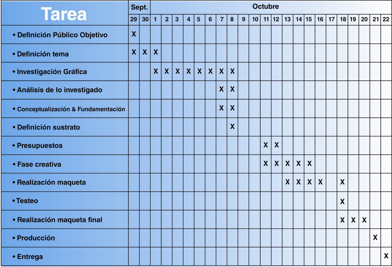 Noty Orrego Coss [ 4º Semestre Diseño Gráfico ]