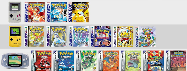 Descargar Emulador GBA + 2715 Roms PC [Portable ...