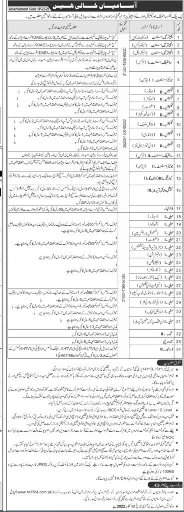 PAEC Jobs 2022 Latest 