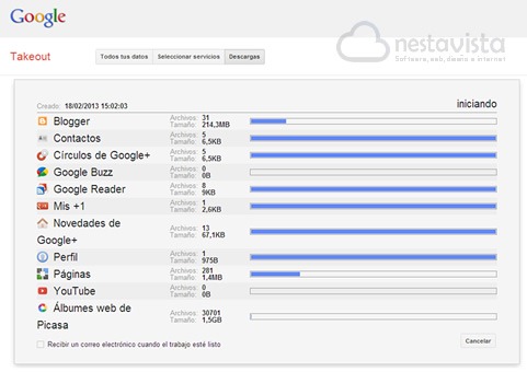 Google Takeout