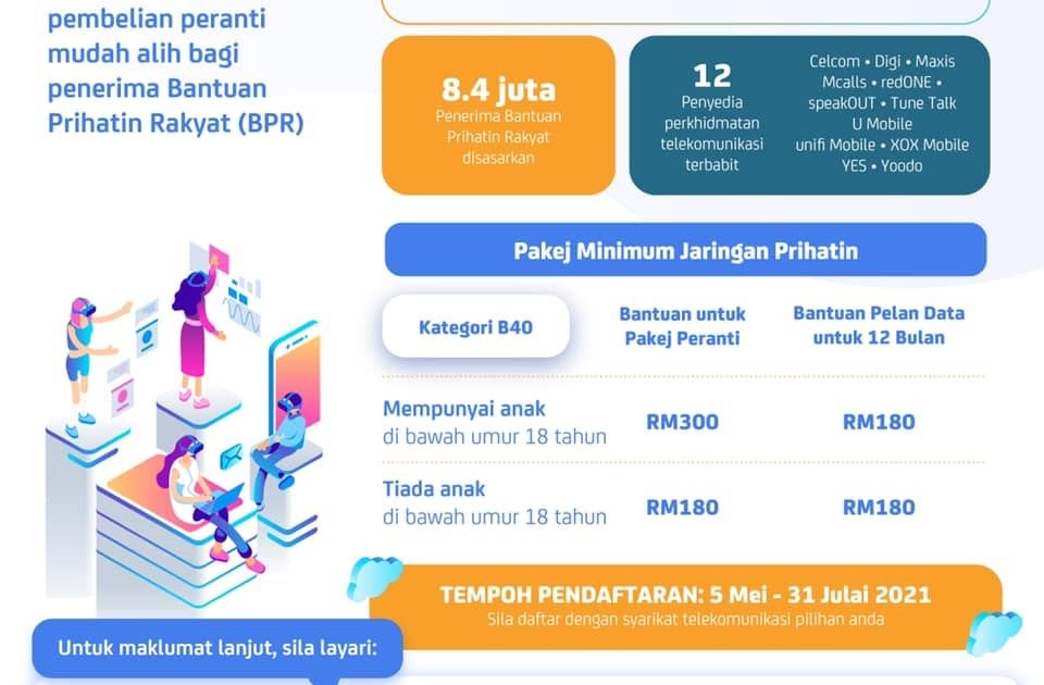 Jaringan Prihatin B40 Cara Claim Telephone Bimbit