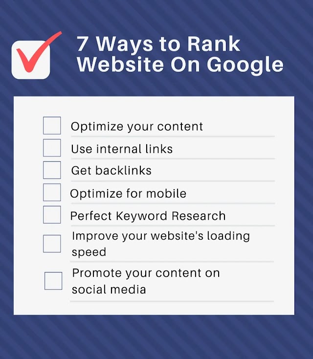 7 Organic Ways Rank your Website On Google 