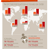 Great Graphic:  Surprising Demographics