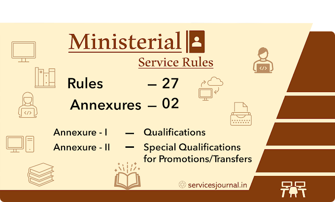 GO.Ms.No:402, Dt:27-11-2000 | Ministerial Service Rules - Rule 11 - Amendment