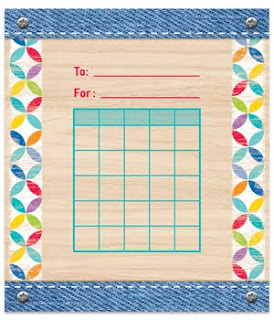 CTP 1405 Student Incentive Chart 