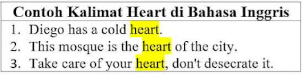 21 Contoh Kalimat Heart di Bahasa Inggris dan Pengertiannya