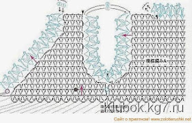 Розовый комплект для маленькой модницы