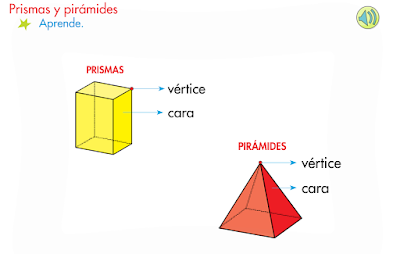 http://www.primerodecarlos.com/SEGUNDO_PRIMARIA/marzo/Unidad5/actividades/actividades_una_a_una/mates/aprende_prismas_piramides.swf