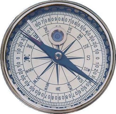 Wikileopedia Cara Kerja Kompas
