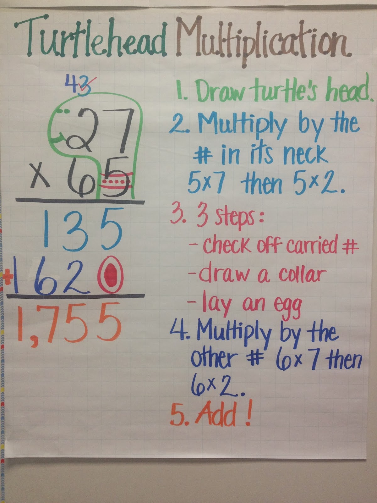 Ms. Cao's 4th Grade Math: Multiple Digit Multiplication