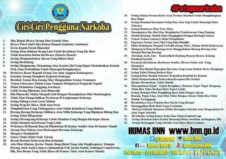 BNN Rilis Ciri ciri Pengguna Narkoba  dan Segera Lapor 