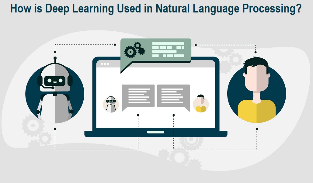 How is Deep Learning Used in Natural Language Processing (NLP)