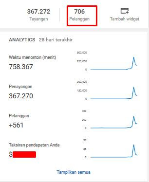 cara dapat uang dari google adsense dengan youtube