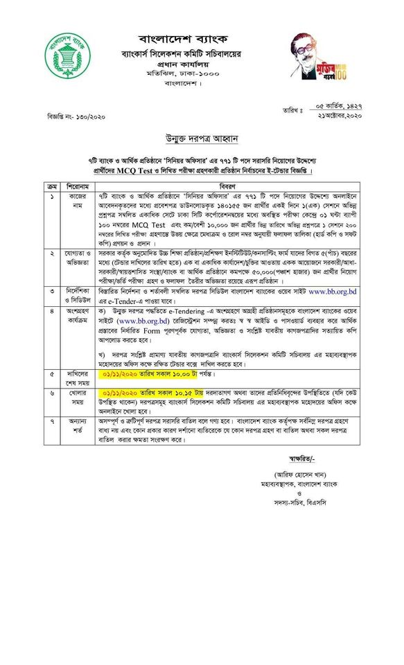 Combined 7 Bank E-Tender Published