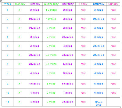 10k training schedule. 11 Week Beginner 10k Plan