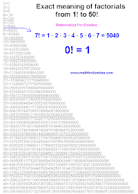 Factorial table. Exact meaning of factorials of numbers to 50. Factorial 0. Factorial of 7. 30 factorial value, 21 factorial, 26 factorial, factorial of 30. Mathematics for blondes.