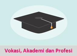  Dalam peluang ini kita akan membahas ihwal apa yang dimaksud dengan pendidikan vokas Apa itu Pendidikan Vokasi, Profesi dan Akademik dalam Perguruan Tinggi ?