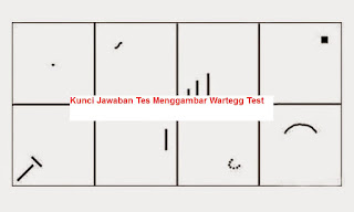 Kunci-Jawaban-Tes-Menggambar-Wartegg-Test