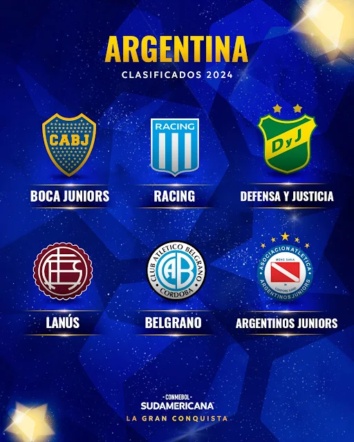 Equipos Clasificados a Copa Sudamericana 2024